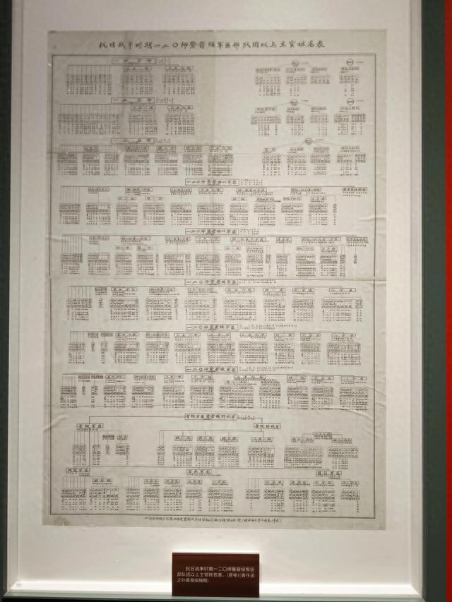 刘金享一行到中国工农红军第二方面军长征出发地纪念馆参观学习