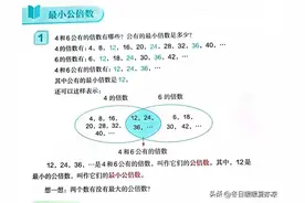 （120）最小公倍数的求法（一）图片