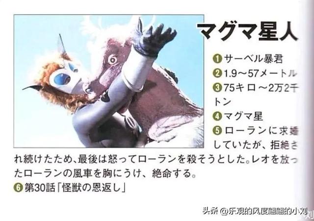 雷欧奥特曼怪兽图鉴大全