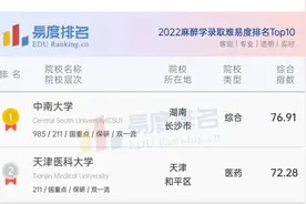 麻醉学专业十大名校，毕业生太抢手，学了不会后悔图片