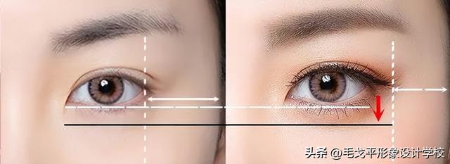 新手学化妆基础教程 | 长中庭减龄化妆思路，快进来抄作业