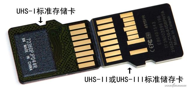 性能最多相差78倍！揭开存储卡的速度之谜