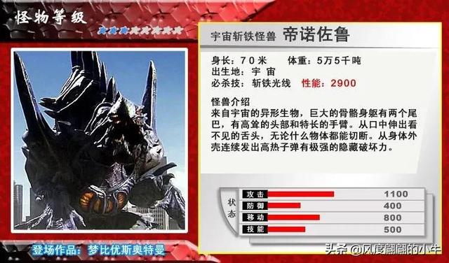 真假梦比优斯奥特曼（梦比优斯奥特曼怪兽图鉴）