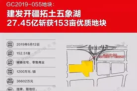 五象湖冒出个高端“菜市”，号称要打造成网红打卡地图片