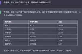 ChatGPT：年收入50万是什么水平？图片