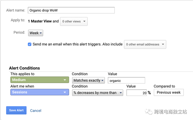 SEO自动化：9个节省时间和费用的自动化SEO优化方案