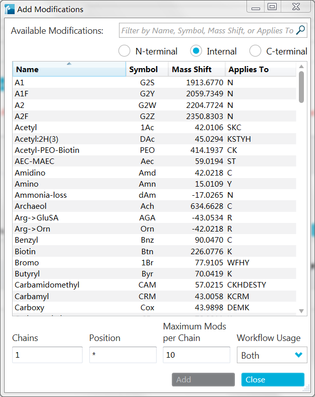 如何准确测定蛋白（抗体）分子量大小