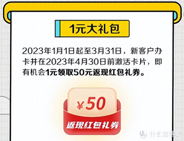 信用卡积分怎么查，2500字长文,手把手教你玩转农行! 配图03