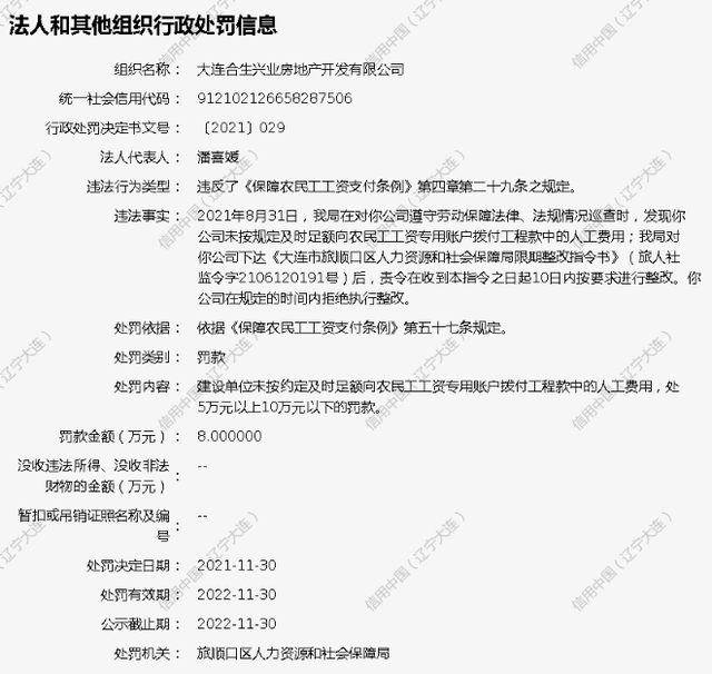 合生创展工程经理