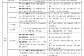 行测数量关系解题技巧汇总图片