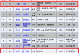 让网易丁磊赚成首富的游戏！盘点03年国内老网游，你都玩过哪些？图片
