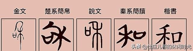 和怎么组词多音字（多音字和）