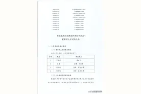 南昌轨道交通集团领导调整！图片