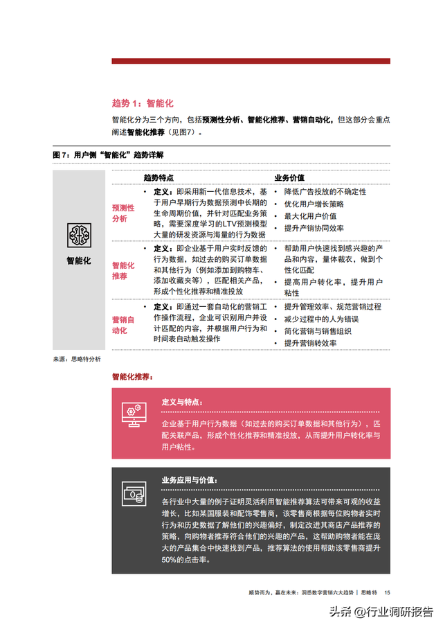 �ջ�������2022������Ӫ���������ƶ��챨�棨����������Ӫ������