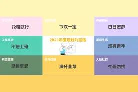6000字保姆级攻略！教你制作可落地的 2023 年度规划九宫格图片