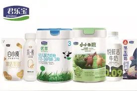“石家庄市十大特产”展播——君乐宝乳品图片