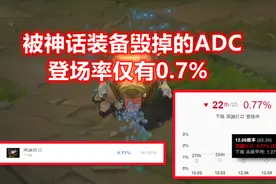 LOL被神话装备毁掉的ADC：登场率仅有0.7%，绝活哥双排都无力回天图片