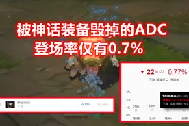 LOL被神话装备毁掉的ADC：登场率仅有0.7%，绝活哥双排都无力回天图片