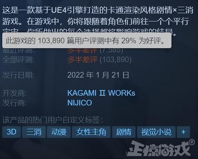 Steam销量百万的国产之光，因为制作人一通骚操作，好评只剩4%？