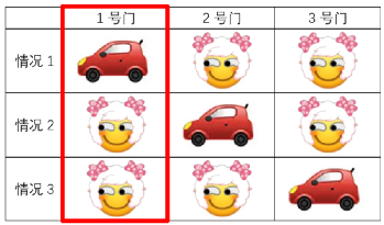 齱Ҳѧнĸж