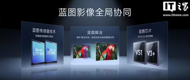 消息称vivo X300系列手机10月发布，搭载蔡司2亿像素镜头