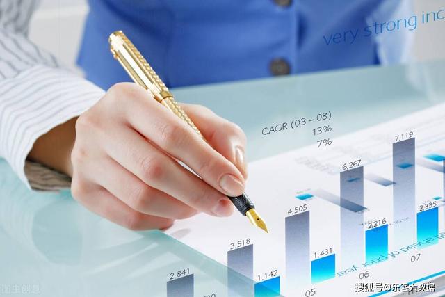 �����ݾ�׼Ӫ�����Ϊ��ҵ���٣�