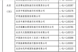 文旅部公布经营中国公民组团赴俄罗斯免签旅游业务旅行社名单图片