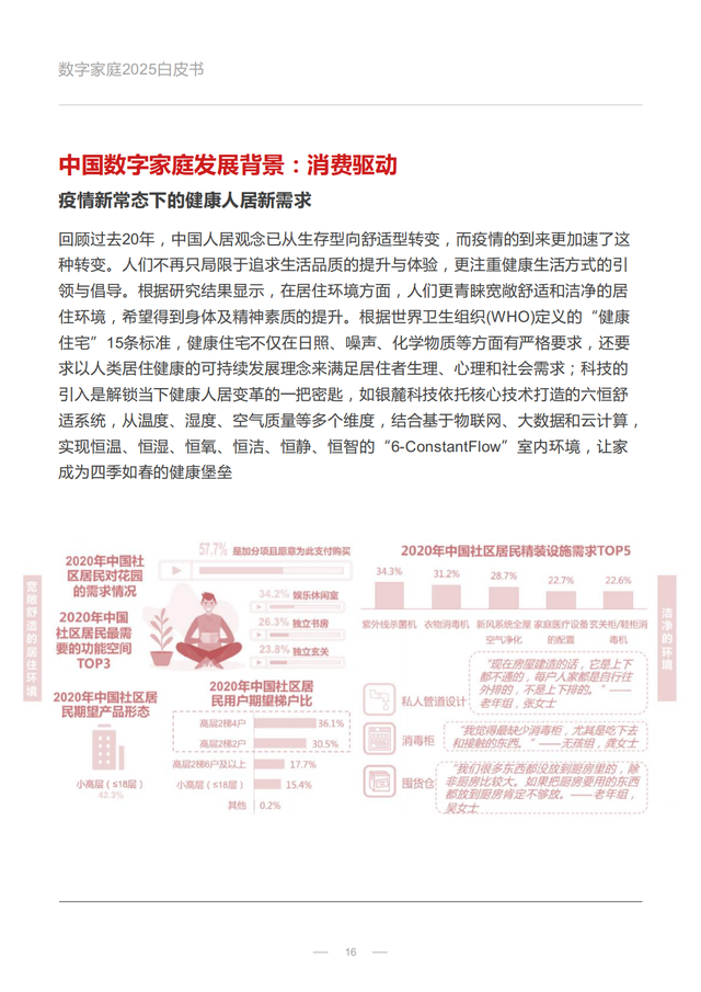 ּͥ2025չƤ飨û졢ǻܼҾӣ