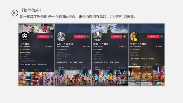 ʳƷ��ҵ������2022�ֵÿ����Ȼ��&������ʳ�����ƹ�߻���