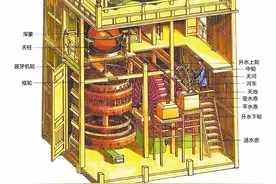 机器人和蒸汽机都是西方发明的？中国古代发明家有话要说图片