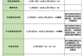 2023年江苏省考报名流程图片