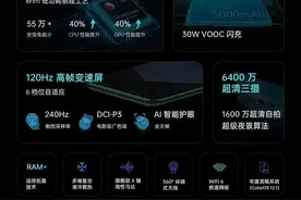 OPPOK10活力版 活力满满 骁龙778G处理器 2199起全新上架图片