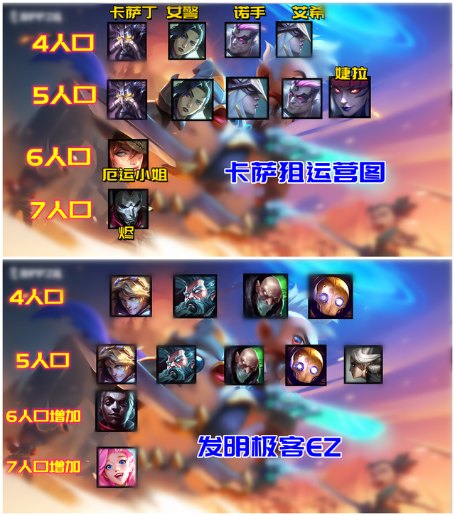 双人模式完美赌狗CP阵，极致暴力美学