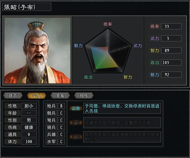 三国志11大浪淘沙势力测评：吕布一个骑兵势力，你敢不敢玩骑兵？