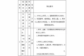 漳州市城发物业子公司招聘！综合/财务/出纳等图片