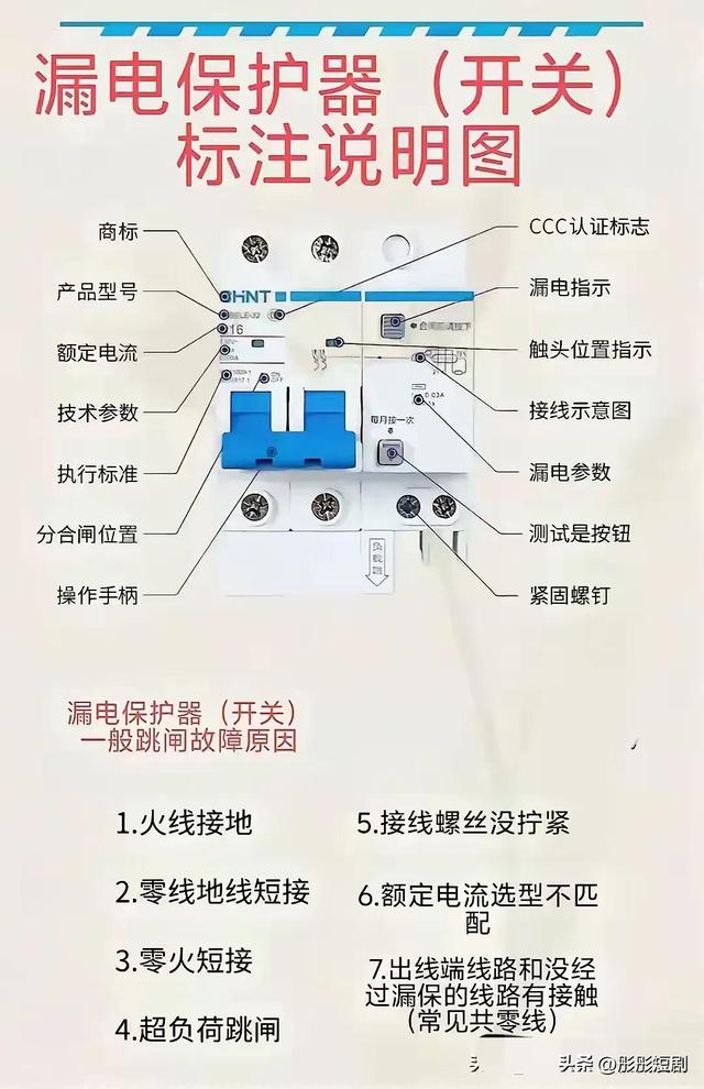 电工电子知识学习。
