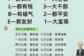 车牌号的含义，车牌号选号讲究，终于有人整理出来了，收藏看看图片