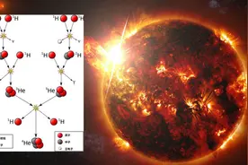 太阳距离地球越来越远，还是越来越近？这种变化对地球有影响吗？图片