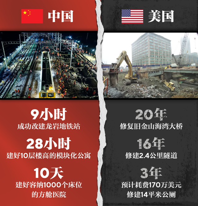 有中国在，世界再乱也翻不了船