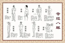 打通奇经八脉图片