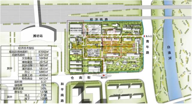 正式批复！潍坊这四大片区规划定了！详情曝光