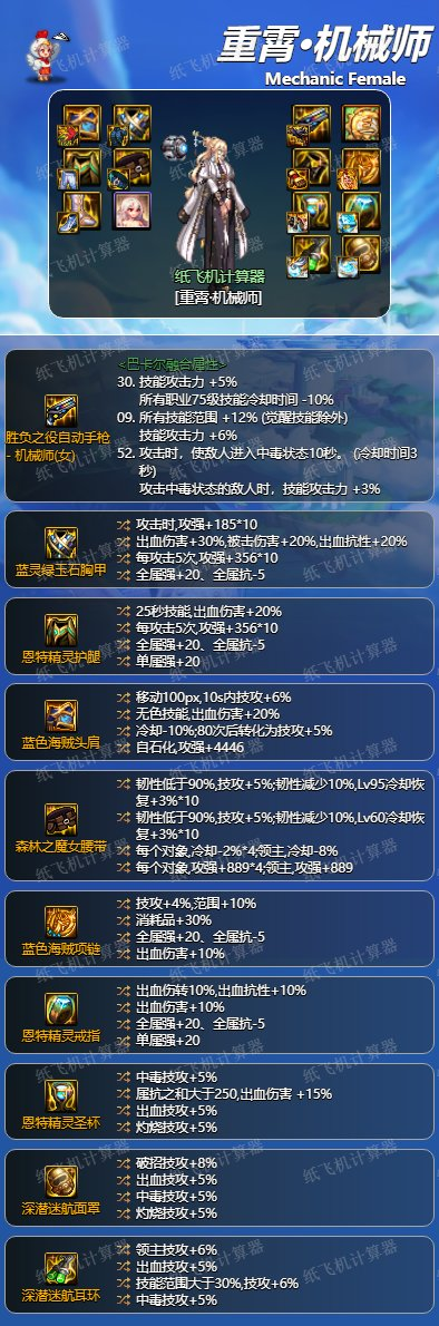 DNF：猎鹰起飞！母鸡CP改版分析及自定义搭配选择详解