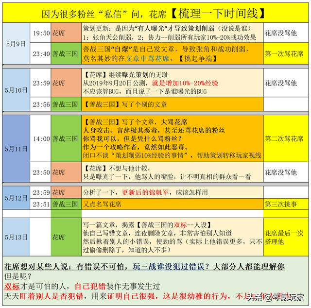铁骑三国志（玩三国志战略版3年）
