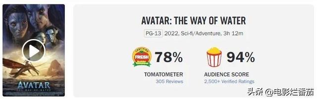 全球票房破30亿，卡神又破科幻天花板，四大卖点告诉你值在哪？