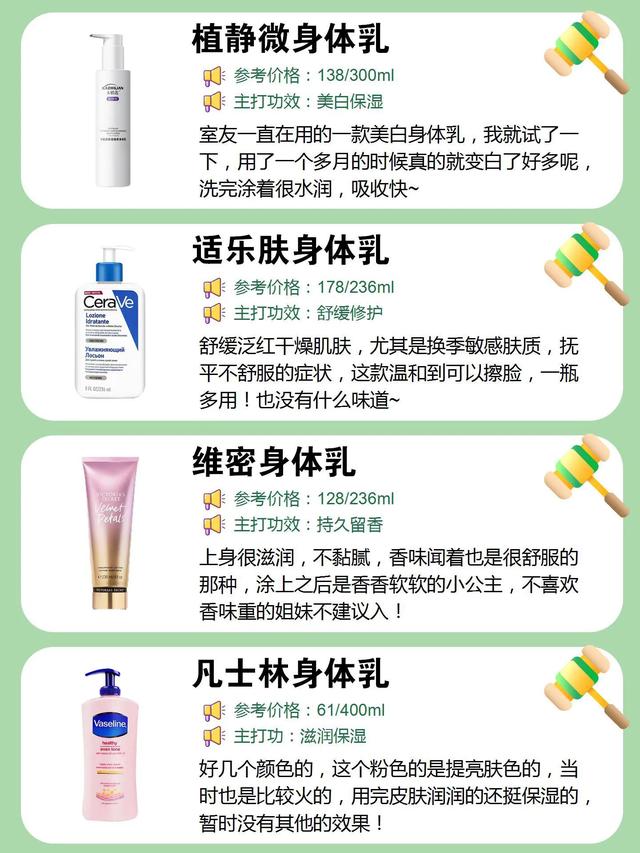 奢侈十大美白身体乳排名