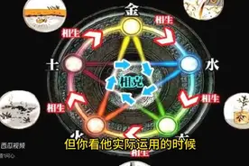 给新手学习易学术数的一些建议图片