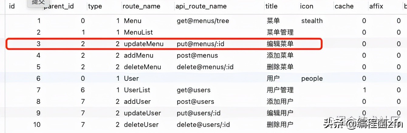Egg.js 异常处理、中间件、jwt,实现接口权限控制插图19 Egg.js 异常处理、中间件、jwt,实现接口权限控制