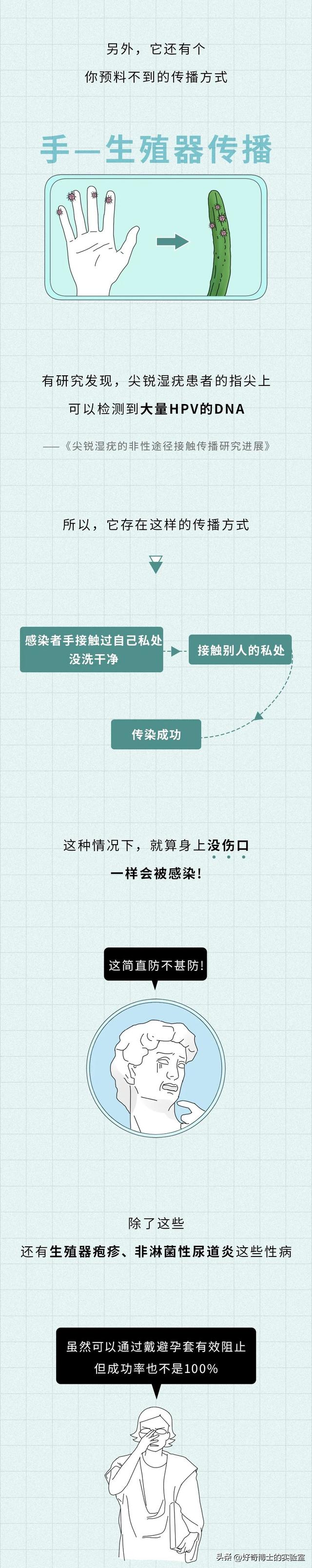 有哪些两性方面的问题，戴套也防不住？