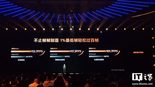 联发科天玑9500旗舰手机处理器发布