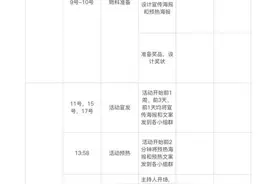 手游推广的原理和利润空间图片